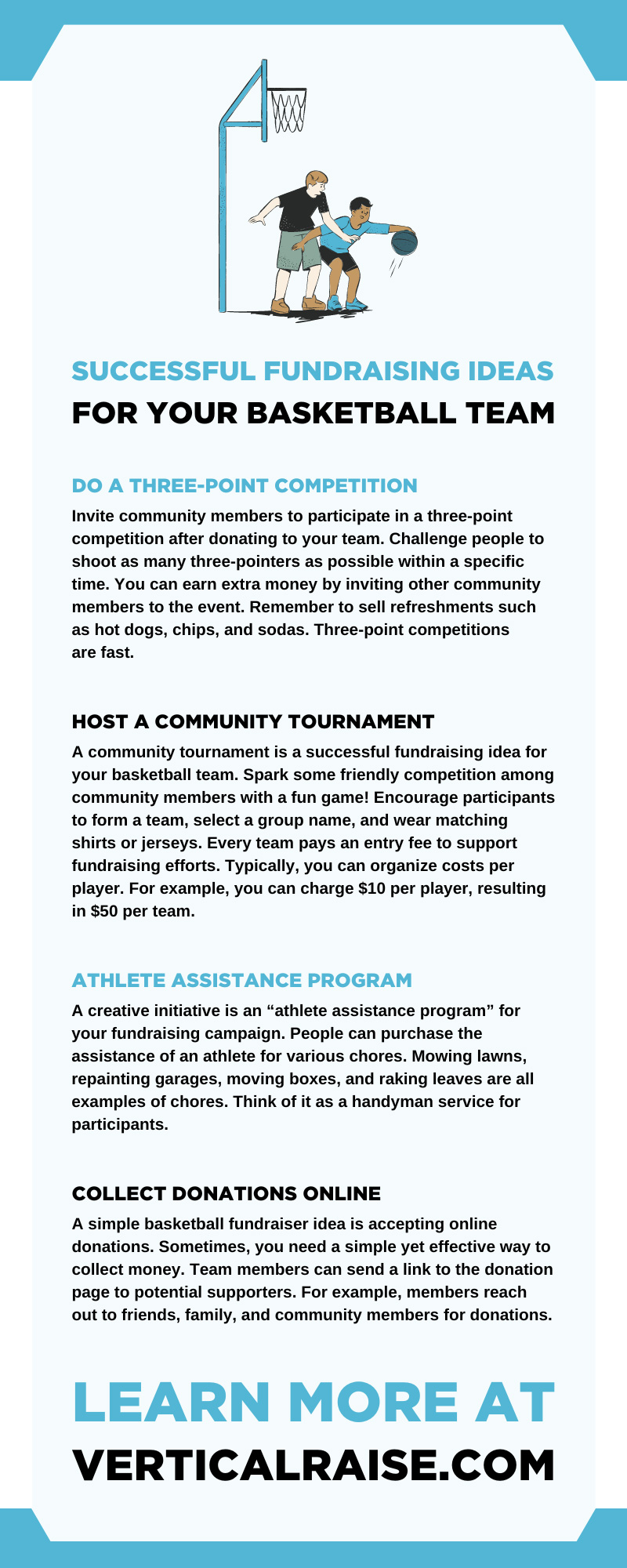 Successful Fundraising Ideas for Your Basketball Team
