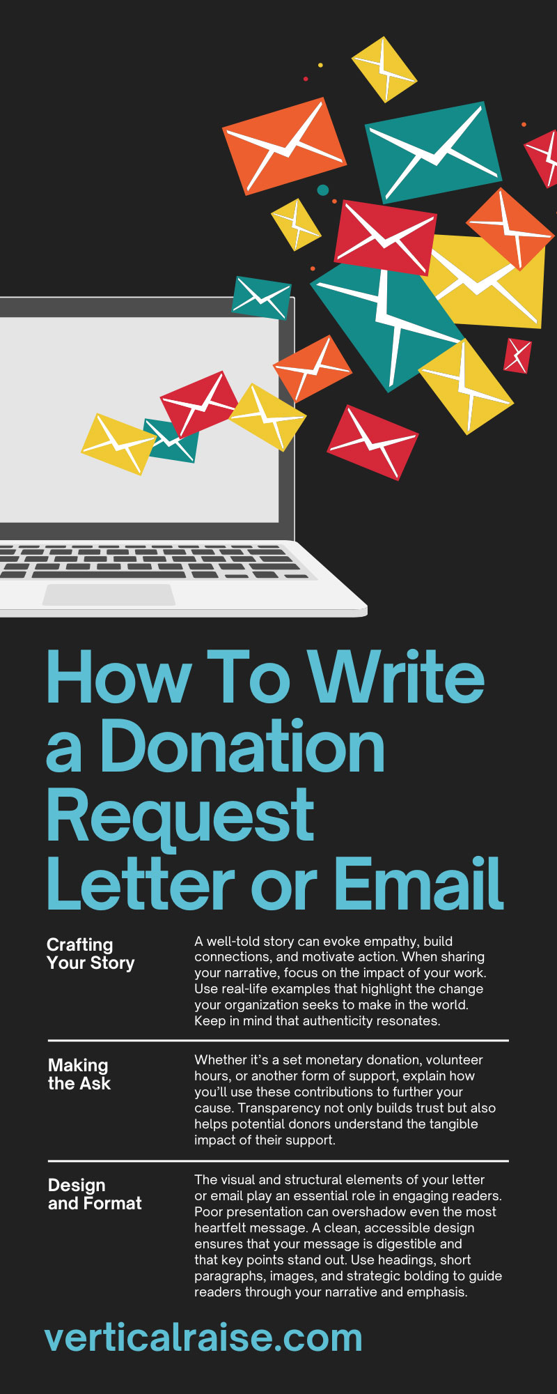How To Write a Donation Request Letter or Email