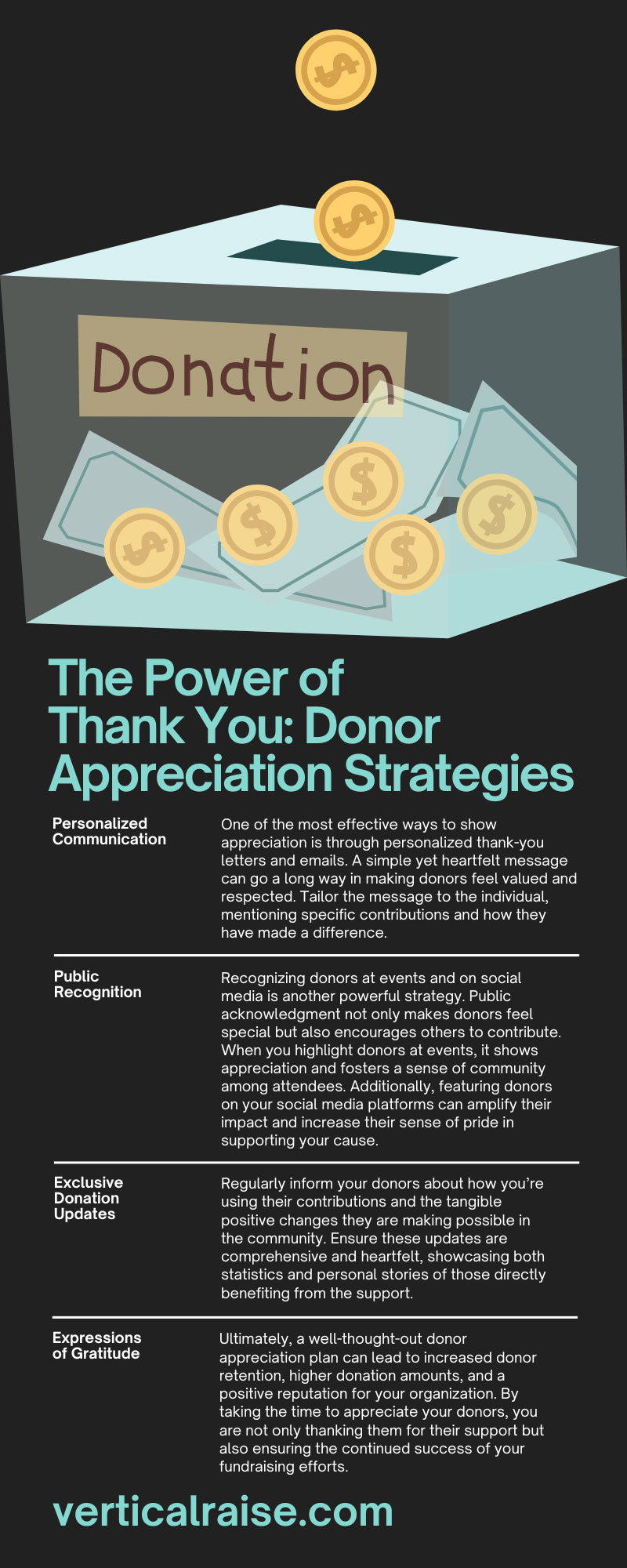 The Power of Thank You: Donor Appreciation Strategies